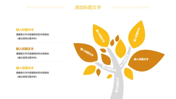 商务金融投资银行理财金融行业工作汇报PPT模板