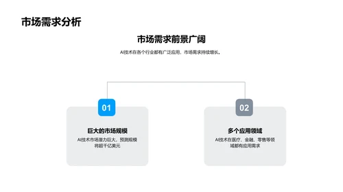 AI技术融资汇报PPT模板