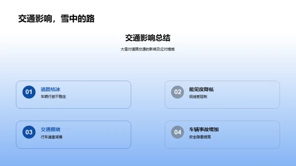 大雪季的生活指南