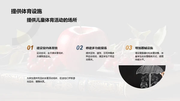 儿童健康指南