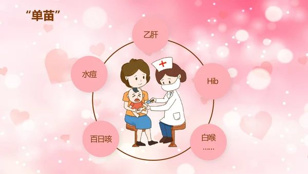 妈妈班预防接种小常识PPT模板