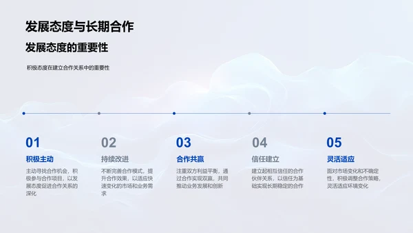 银行合作策略分享PPT模板