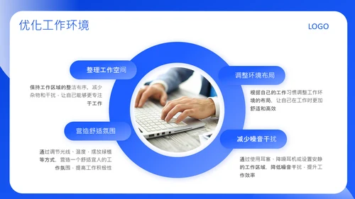 蓝色创意风克服拖延症方法PPT