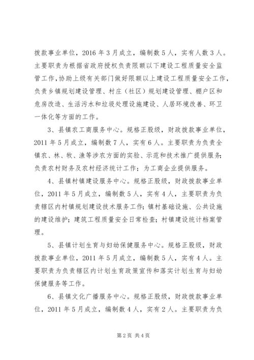 事业单位摸底核查自查报告.docx