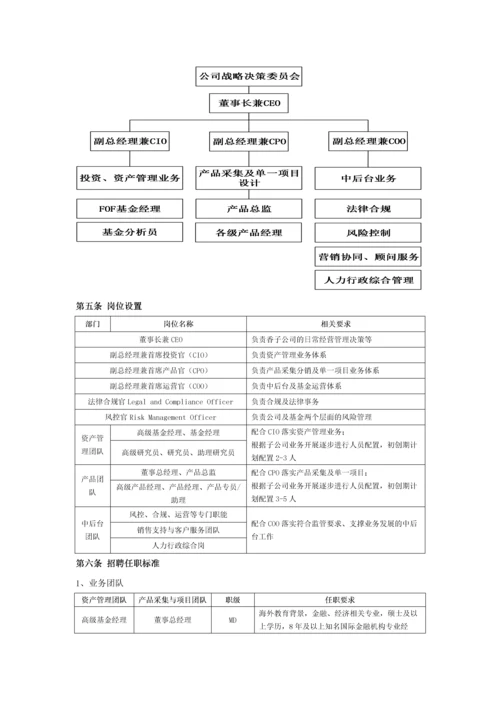 HTICM薪酬及绩效激励管理办法.docx