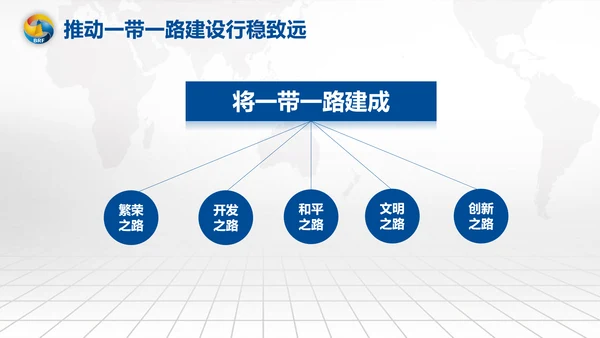 全球一带一路国际合作高峰论坛PPT模板