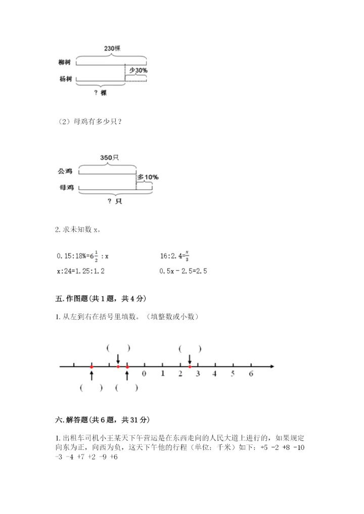 金平区六年级下册数学期末测试卷精品.docx