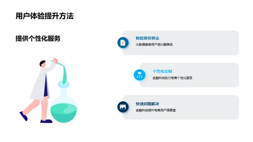 电商破局：金融科技引领