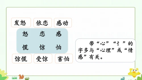 统编版语文二下园地三+单元复习课 课件