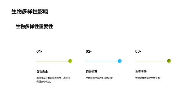 欣赏自然中的艺术之美