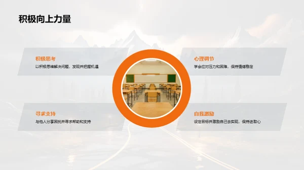 构筑未来职业之路