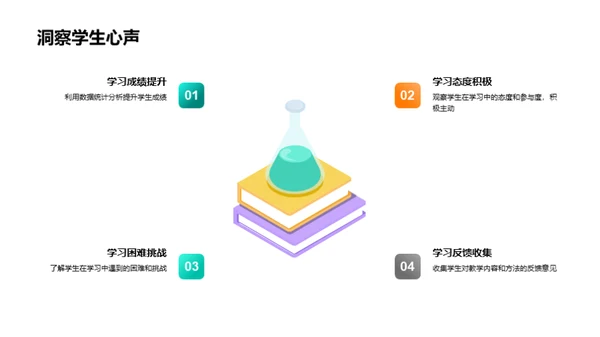 教学计划的反思与前行