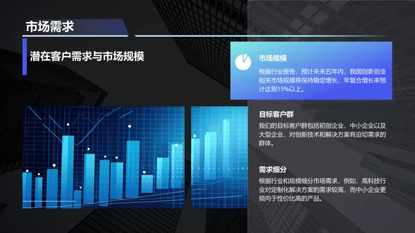 蓝色商务风创新创业项目实施计划PPT模板