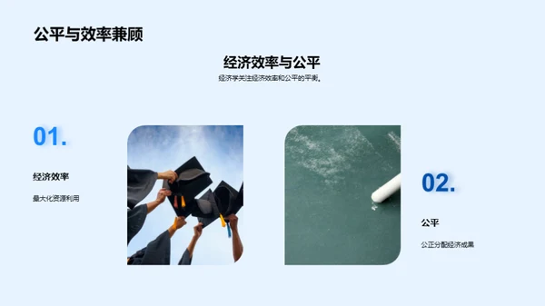 揭秘经济学之魅力