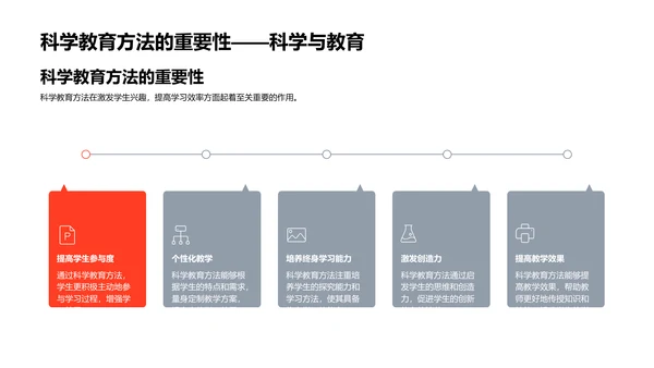 科教策略研讨汇报