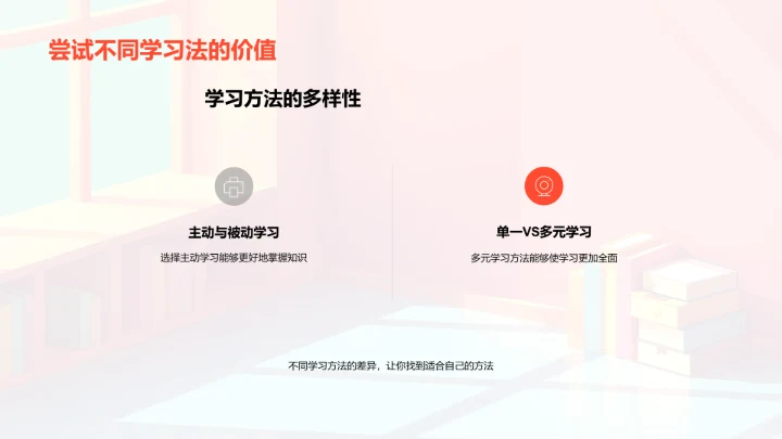 科学学习方法讲解PPT模板