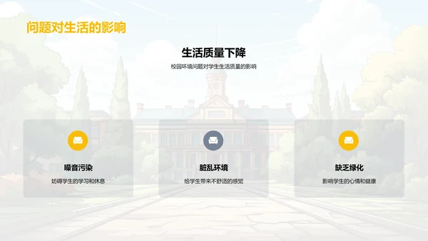 塑造理想校园