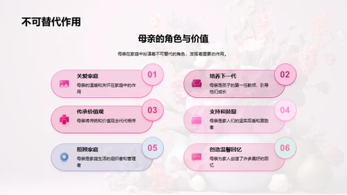 打造母亲节传播策略