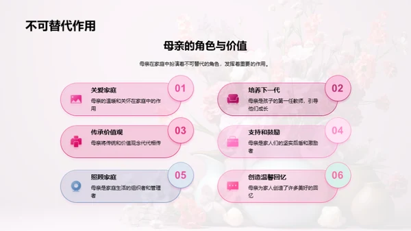 打造母亲节传播策略