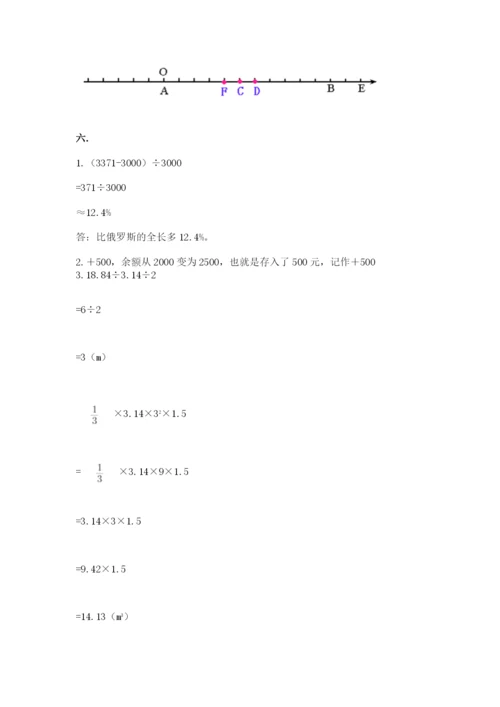 人教版数学六年级下册试题期末模拟检测卷及完整答案【考点梳理】.docx