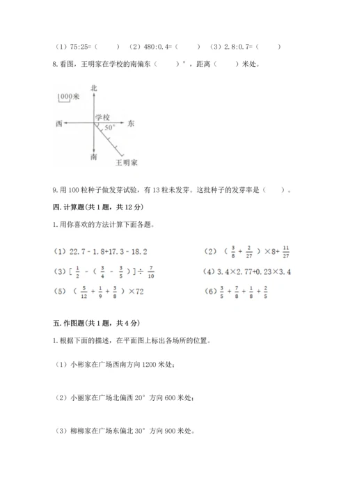 小学数学六年级上册期末测试卷及完整答案1套.docx