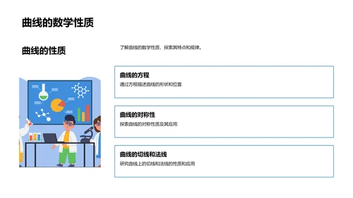 解析几何的奥秘