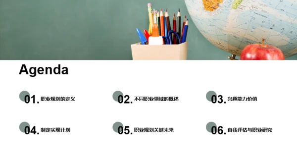 绿色简约风大学生职业规划