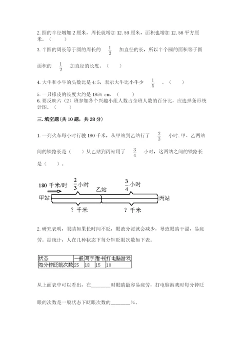 人教版六年级上册数学期末测试卷（名师推荐）word版.docx