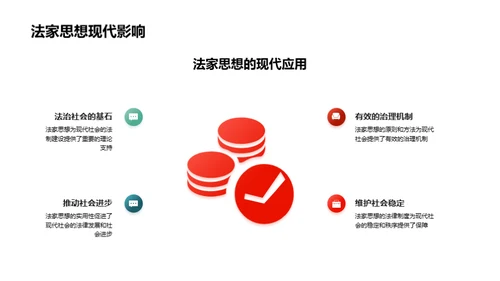 春秋战国思想解析