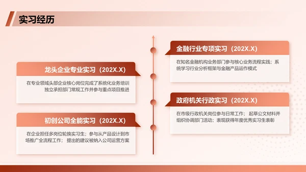 红色商务风大学生个人简历PPT模板