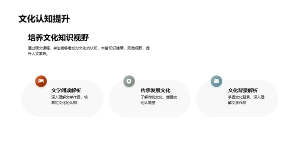 初中语文全面提升