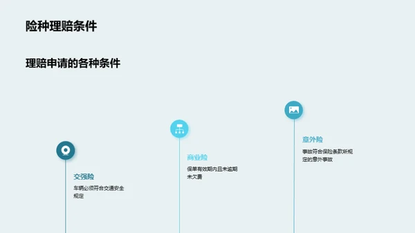 简约风财务金融教学课件PPT模板