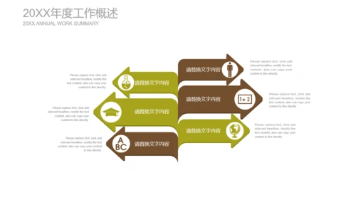 手绘儿童教育教学课件通用PPT模板