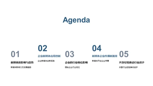 新媒体驱动，企业传播新篇章