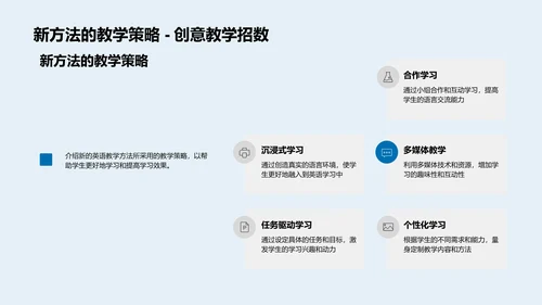 英语教学新方法PPT模板