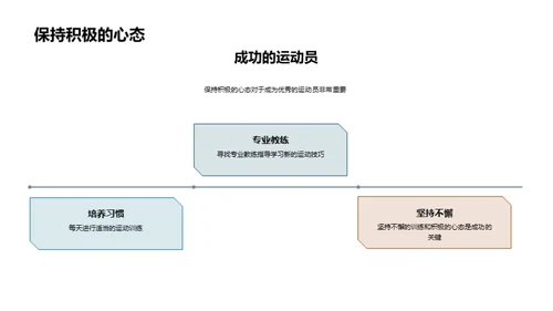 运动之路：技巧与毅力