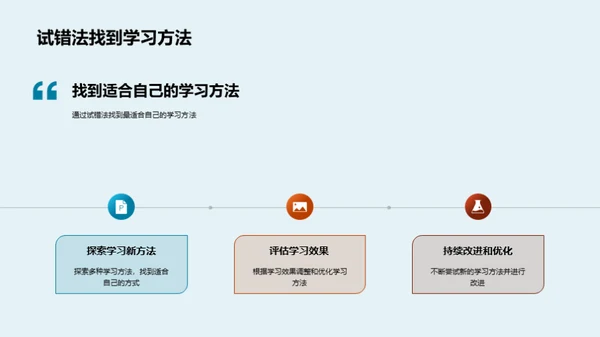 优化学习：寻找自我方法