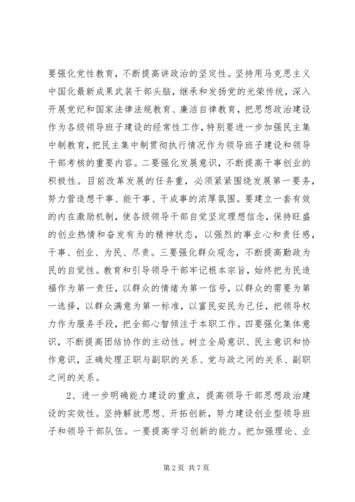 关于推进企业领导干部思想政治建设的调研思考 (6).docx