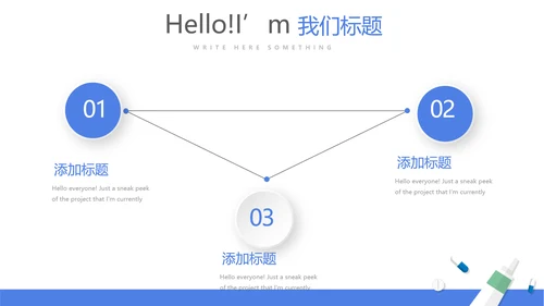 医药市场营销策略动态PPT