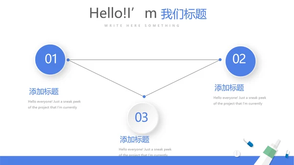 医药市场营销策略动态PPT