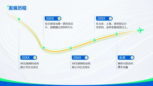 蓝色科技互联网有限公司通用PPT模板