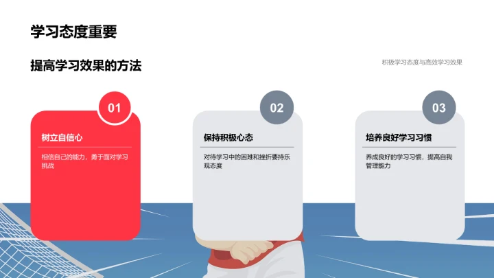 提升学习效率讲座PPT模板