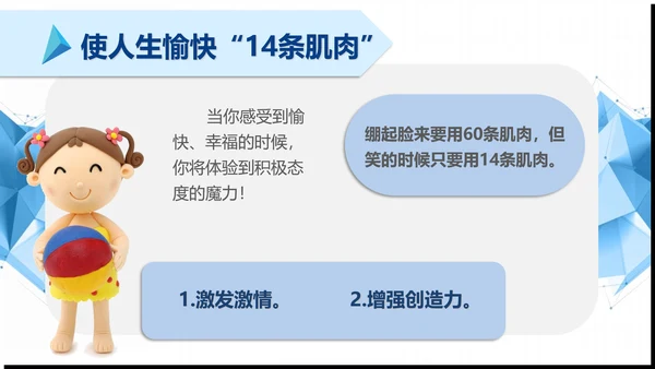 简约清新公司企业员工培训PPT模板