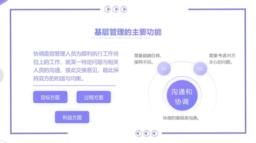 紫色简约几何风基层干部的角色认识和能力提升培训PPT团队管理