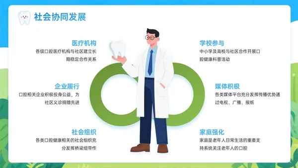 蓝绿色插画风关于社区义诊助力老年口腔保健PPT模板