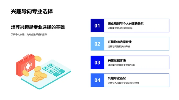 升学规划实用讲解PPT模板