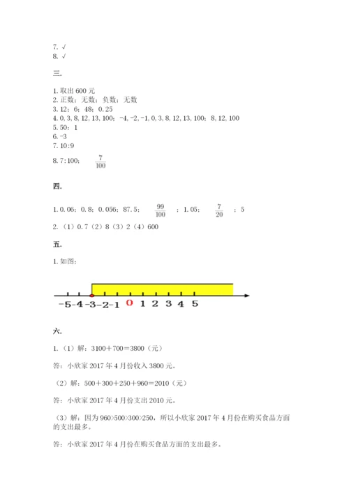 青岛版数学小升初模拟试卷含完整答案【易错题】.docx