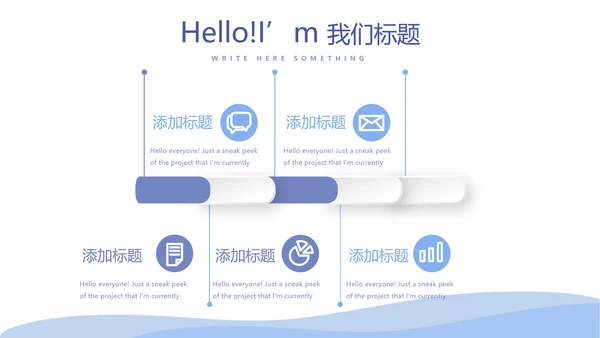 病毒有哪些动态PPT