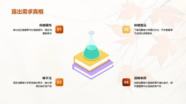 寒露营销策略