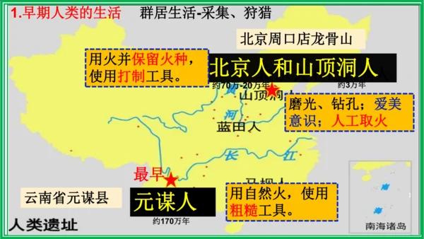 七年级历史上册期末复习课件